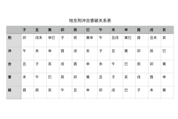 {随机变量I1}图片