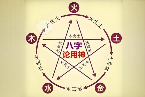 {随机变量I1}图片