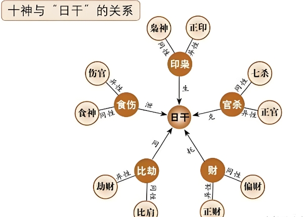 {随机变量I1}图片