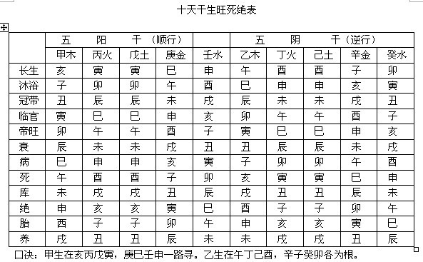 {随机变量I1}图片