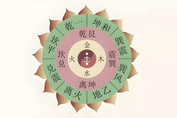 {随机变量I1}图片