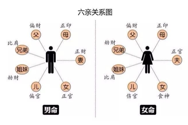 {随机变量I1}图片
