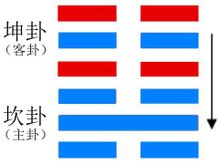 {随机变量I1}图片