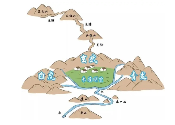 {随机变量I1}图片