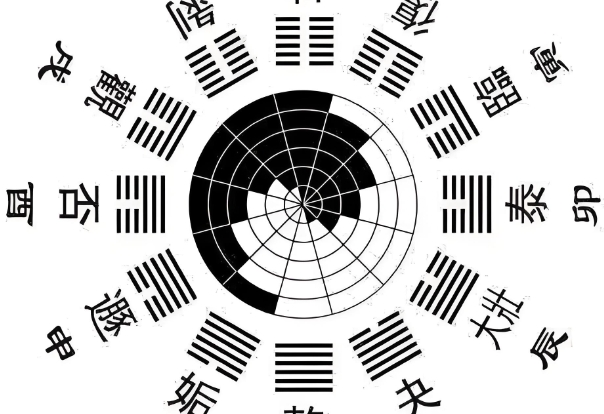 {随机变量I1}图片