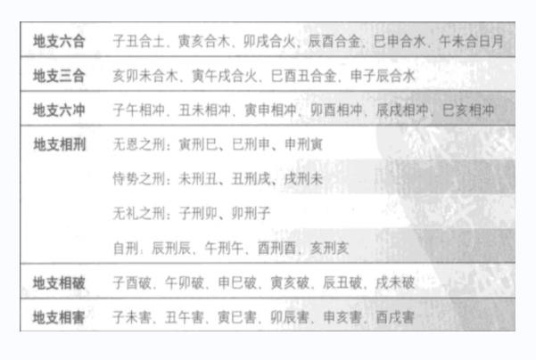 {随机变量I1}图片