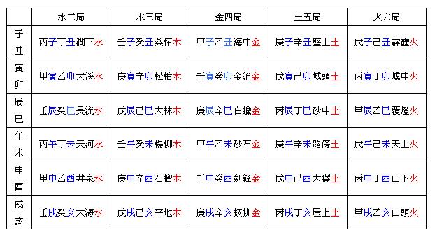 {随机变量I1}图片