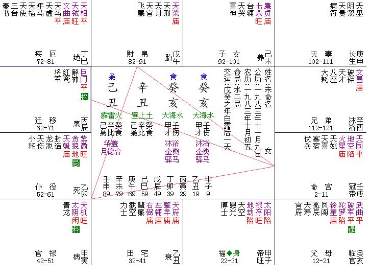 {随机变量I1}图片
